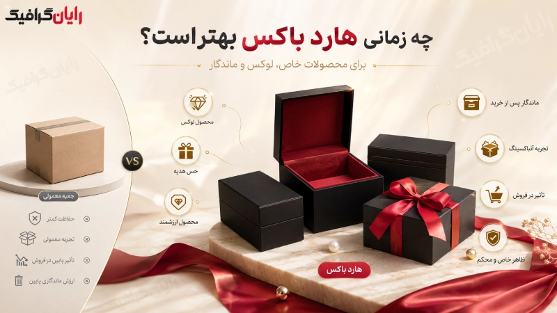 هارد باکس بهتر از جعبه مقوایی معمولی