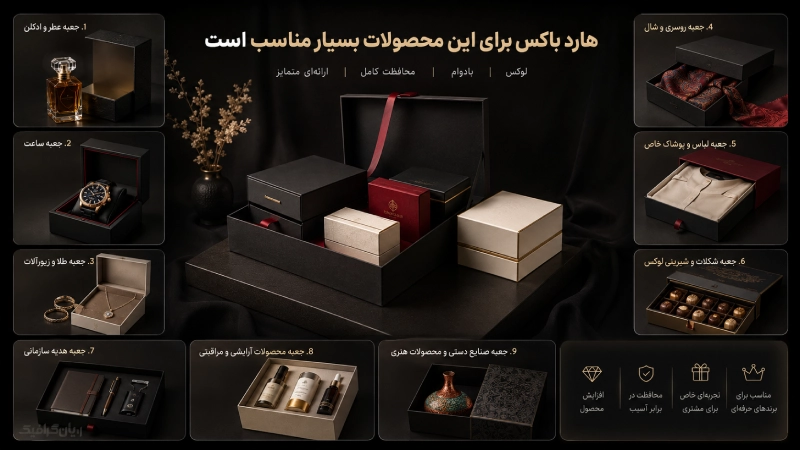 انواع مدل های هارد باکس