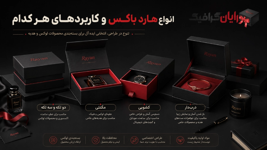 انواع هارد باکس