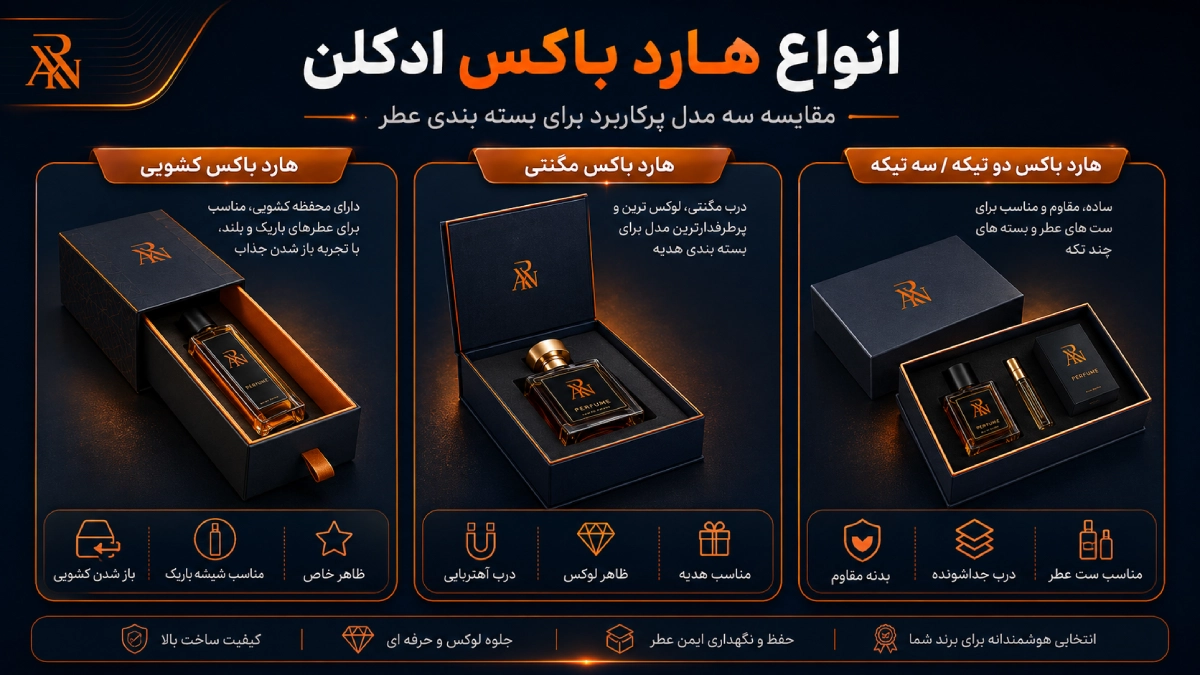 انواع هارد باکس ادکلن
