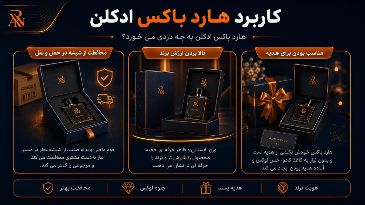 کاربرد هارد باکس ادکلن