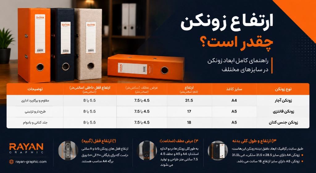 ارتفاع زونکن چقدر است