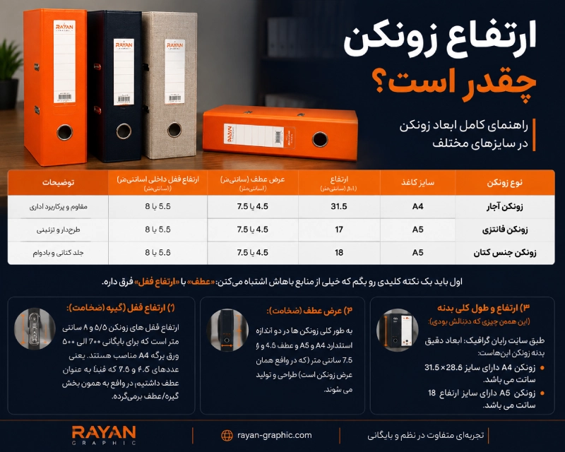 ارتفاع زونکن چقدر است