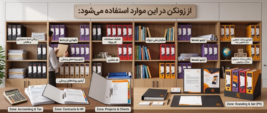 از زونکن چه استفاده هایی میشود .