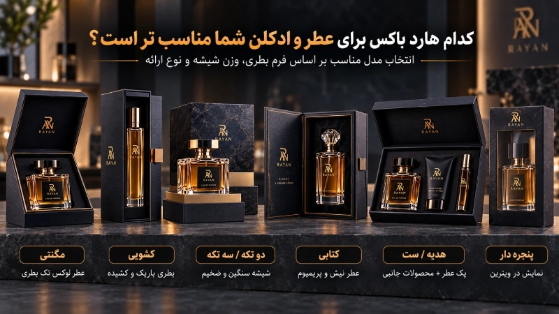 هارد باکس برای عطر و ادکلن شما مناسب